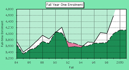 [Graph with Alpine peaks]