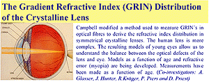 [The Gradient Refractive Index]