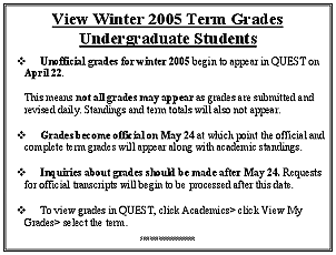 [Unofficial grades appear April 22]
