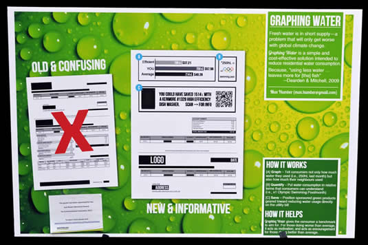 Award-winning poster.