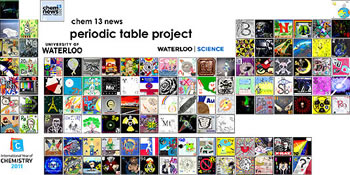 A picture of the periodic table project.