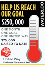 United Way campaign thermometer.