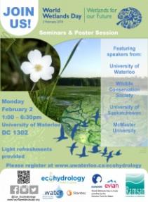 World Wetlands Day seminar poster.